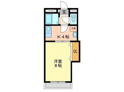 ラフィネ山の田(1K/2階)の間取り写真