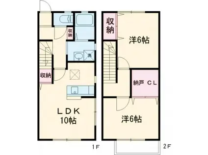 サンガーデン滝の原D棟(2LDK/1階)の間取り写真