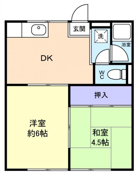 北ハイツ(2DK/1階)の間取り写真