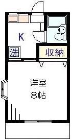 グリーンハイム烏山A(1K/1階)の間取り写真