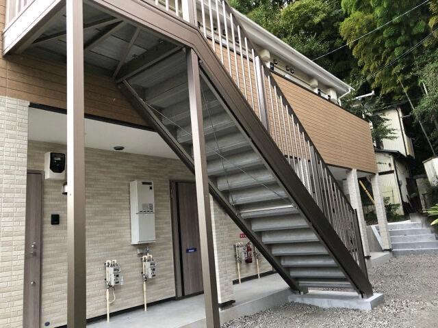 リーヴァ・フォレスタB