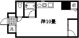 セントアンドリュース(ワンルーム/6階)の間取り写真