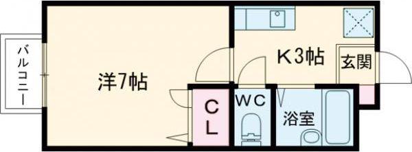 パークサイドI(1K/2階)の間取り写真