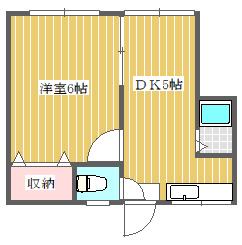 大森荘(1DK/1階)の間取り写真