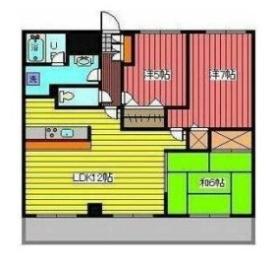 PARK SQUARE 西川口(3LDK/8階)の間取り写真