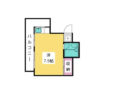 和田コーポ(1K/1階)の間取り写真