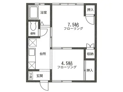 小菅店舗上アパート(2K/2階)の間取り写真