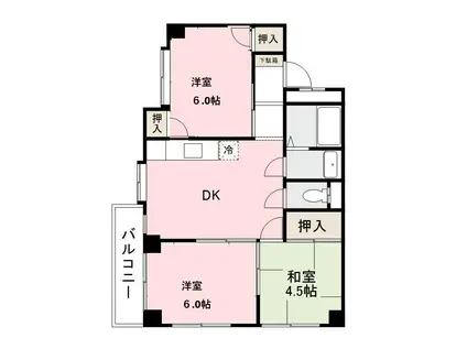 BRAIN(3DK/2階)の間取り写真