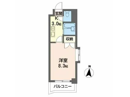 HILL CITY南光台(1K/2階)の間取り写真