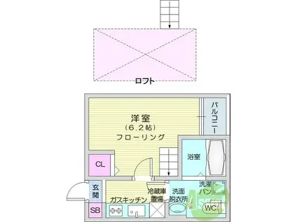 ディアコート長町(1K/2階)の間取り写真
