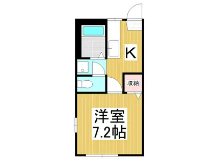 フレグランス 西林 C棟(1K/1階)の間取り写真