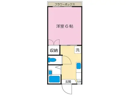 ジョイフルスズキ(1K/2階)の間取り写真