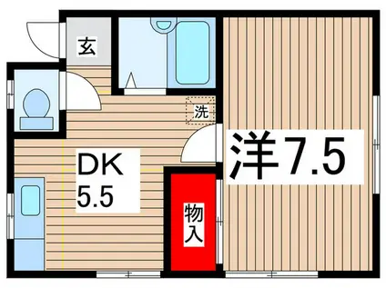 ホームズ大久保(1DK/2階)の間取り写真