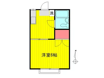 レピートさかえ(1K/2階)の間取り写真