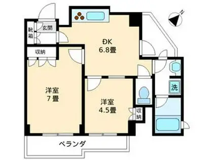 藤和シティホームズ西日暮里(2DK/10階)の間取り写真
