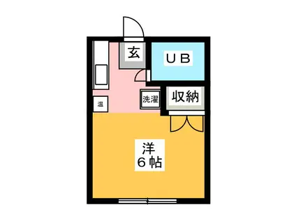 ヒルトップハイツ(ワンルーム/2階)の間取り写真