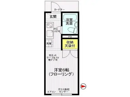 セントラルコーポ W館(1K/2階)の間取り写真