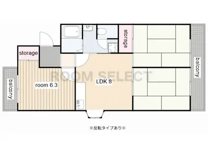 七反田ハイツ(3DK/3階)の間取り写真