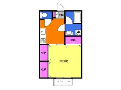 パレス小沢7(1K/1階)の間取り写真