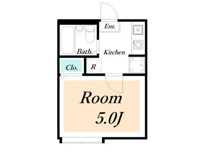 ユースフォーラム西瑞江A(1K/2階)の間取り写真