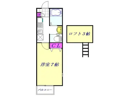 ヒルデン川口桜町(1K/2階)の間取り写真