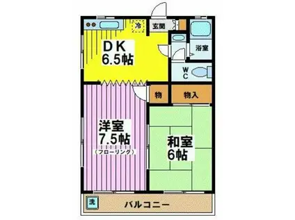 第二寿々盛マンション(2DK/2階)の間取り写真