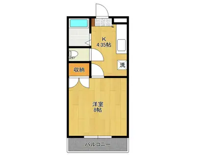 ジュネピアつくば(1K/2階)の間取り写真