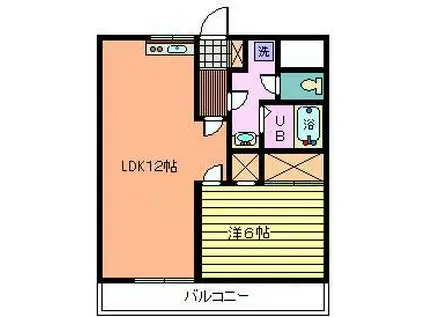 サンロード中浦和II(1LDK/3階)の間取り写真