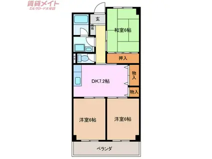 オーガイトKITAOKA A(3DK/3階)の間取り写真