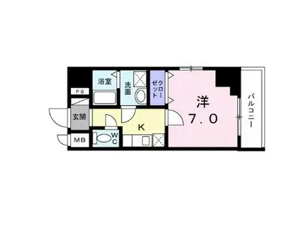 シエロ西竹の塚(1K/2階)の間取り写真