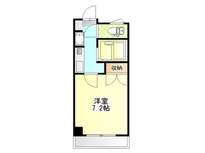 グリーンヒルズ1(1K/1階)の間取り写真