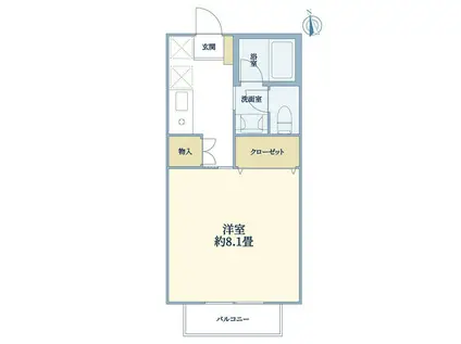 グリーンハウス(1K/2階)の間取り写真