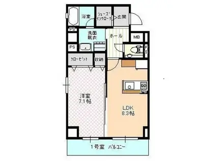 ハートフル医大西(1LDK/7階)の間取り写真