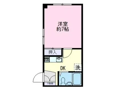 サンローズI(1K/1階)の間取り写真