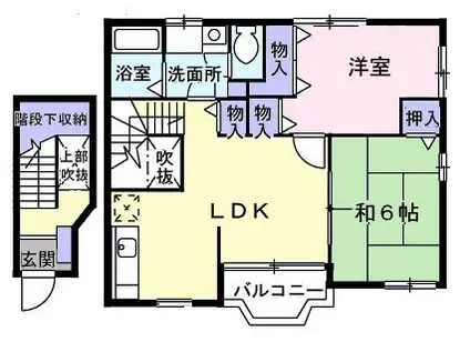 グリシーナ湘南A(2LDK/2階)の間取り写真