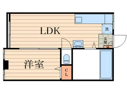 カスタード第一ビル(1LDK/3階)の間取り写真