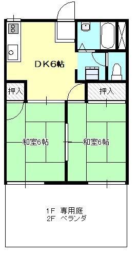 狭山ヶ丘センターハイツ(2DK/1階)の間取り写真
