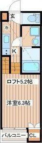 STATICE(1K/1階)の間取り写真