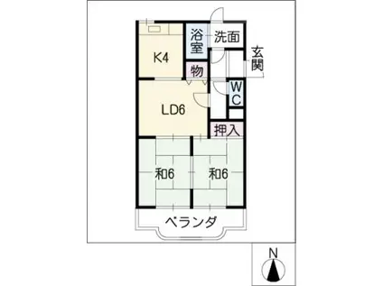 グリーンハイツ新栄(2LDK/2階)の間取り写真