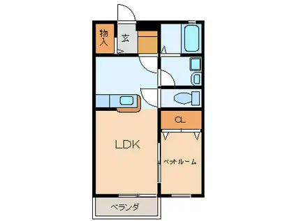 フォレストII(1DK/2階)の間取り写真