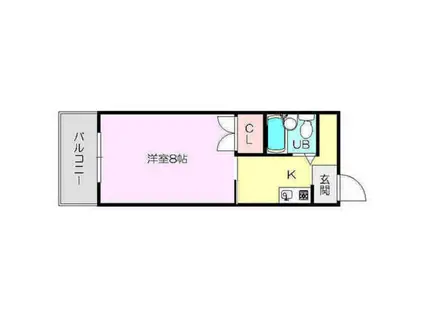 スマイルパールハイツⅢ(1K/3階)の間取り写真