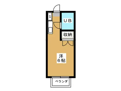 椚田遺跡ハイツB(ワンルーム/2階)の間取り写真