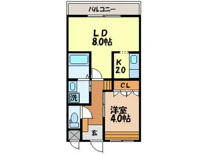 SAN RIVER(1LDK/2階)の間取り写真