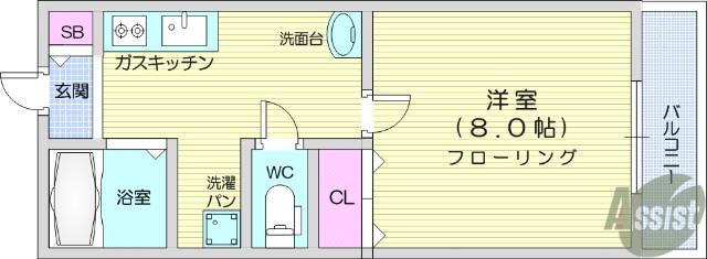 フォンターナ(1K/2階)の間取り写真