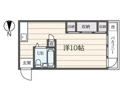 ザ・リバーハイツ(ワンルーム/1階)の間取り写真