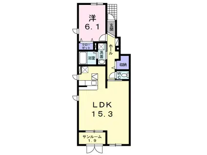 ヒルズ・ビラB(1LDK/1階)の間取り写真