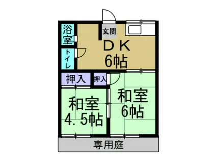 コーポ原(2DK/1階)の間取り写真