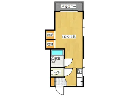 西原ビル(ワンルーム/2階)の間取り写真