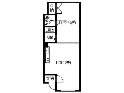 永大グリーンハイツ井上(1LDK/2階)の間取り写真