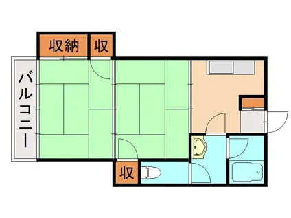 リビオン下富野(2K/2階)の間取り写真